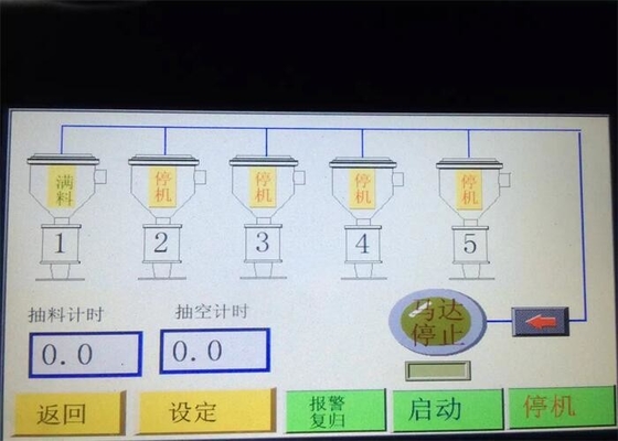 모터 0.75Kw 15Kw 진공 자동 로더 플라스틱 펠릿 컴팩트